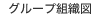 �O���[�v�g�D�}